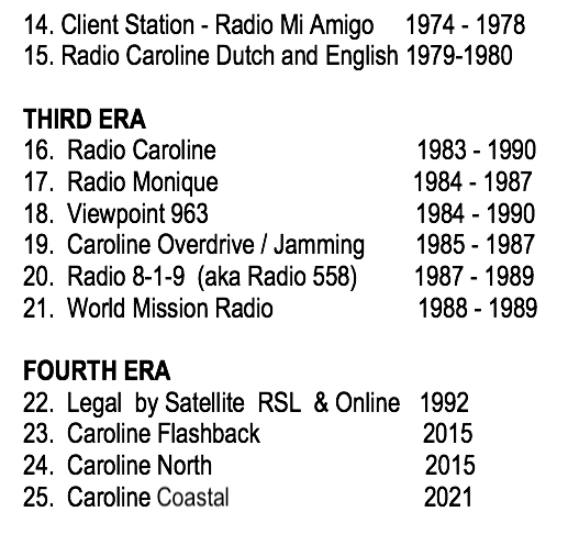 Listing of Second two Caroline eras